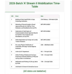 NYSC Releases 2026 Batch ‘A’ Stream II Mobilization Timetable